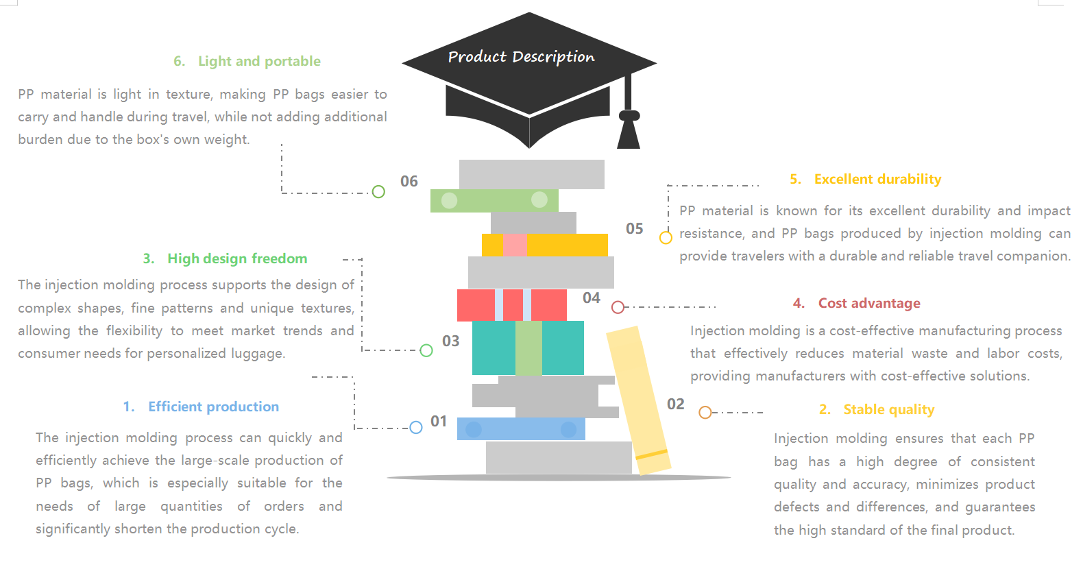 吸塑机0 吸塑機0